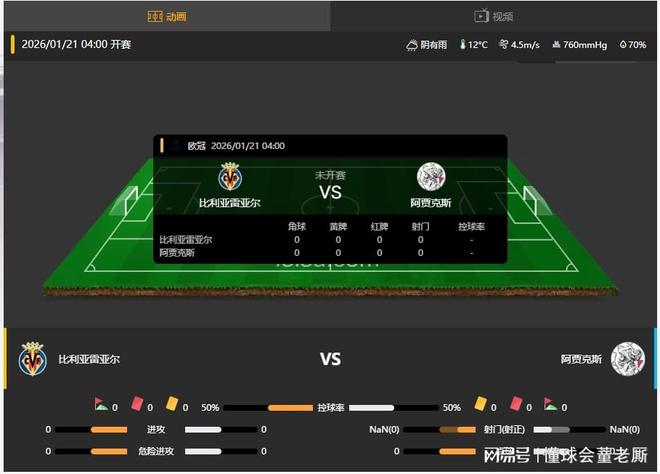 IM电竞游戏平台-比利亚雷亚尔巅峰阵容